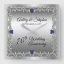Recherche de anniversaire 70 ans art Couple