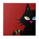 Recherche de le chat noir carreaux Motif