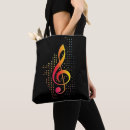 Recherche de trépied sacs Piano