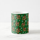 Recherche de pneus tasses Motif