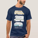 Recherche de voyage de cru vêtements Rétro