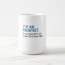 Recherche de architect tasses Plan