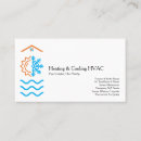 Recherche de chauffage cartes visite Ventilation