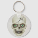 Recherche de tête de mort porteclés Halloween