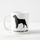Recherche de avec des points classiques tasses Silhouette
