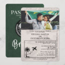 Recherche de vintage travel invitations Plage