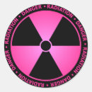 Recherche de radioactive symbol autocollants Symbole de rayonnement