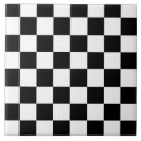 Recherche de punk carreaux Noir