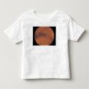 Recherche de calotte tshirts Surface