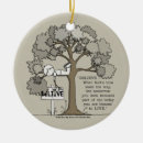 Recherche de rêve de noël maison deco Toute personne
