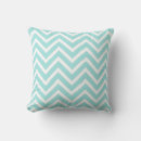 Recherche de rayure verte de chevron Pastel