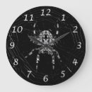 Recherche de web horloges Déplaisant