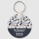 Recherche de cone porteclés Noël