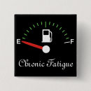Recherche de vides badges Fatigué