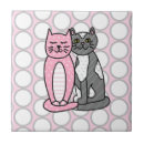 Recherche de chaton carreaux Dessin