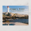 Recherche de phare rouge cartes postales Côte