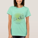 Recherche de bio tshirts Chemise