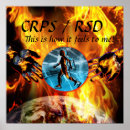 Recherche de rsd posters Crps
