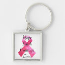 Recherche de ribbon porteclés Breast cancer
