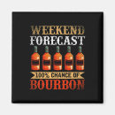 Recherche de costume halloween magnets Épice citrouille