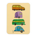 Recherche de caravanes magnets Camping
