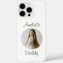 Recherche de sans visage iphone coques Pour lui