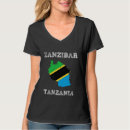 Recherche de drapeau zanzibar Tanzanie