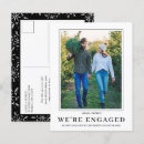 Recherche de noël noir cartes postales Pour tous