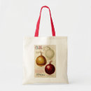 Recherche de diagramme sacs Cru