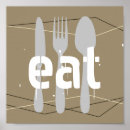 Recherche de cuisines posters Manger