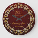 Recherche de grands parents mariage anniversaire cadeaux 50e
