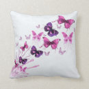 Recherche de peinture de papillon coussins Insectes