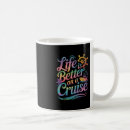 Recherche de lories tasses Mer