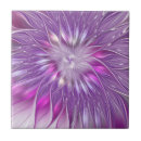 Recherche de fleur violette carreaux Pour elle