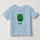 Recherche de froggy tshirts Frogance