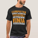 Recherche de spécialiste vêtements Réparation