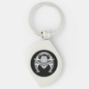 Recherche de de cowboy porteclés Pays
