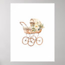 Recherche de poussette de bébé posters Pour tous