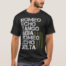 Recherche de alphabet militaire tshirts Tendance