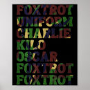 Recherche de alphabet phonétique posters Vente
