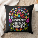 Recherche de hispanique coussins Mois du patrimoine hispanique