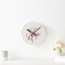 Recherche de pastel painting horloges Pour elle