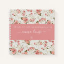 Recherche de fille vintage carnets Pour elle