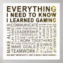 Recherche de pc posters Vintage