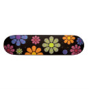 Recherche de pro skateboards Cool
