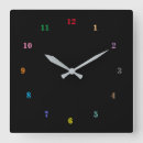 Recherche de personnalisables horloges Nombre