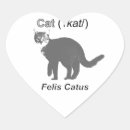 Recherche de felix autocollants Chat