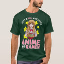 Recherche de style manga vêtements Amour