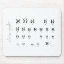 Recherche de geek tapis souris Cool