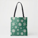 Recherche de copains sacs Motif